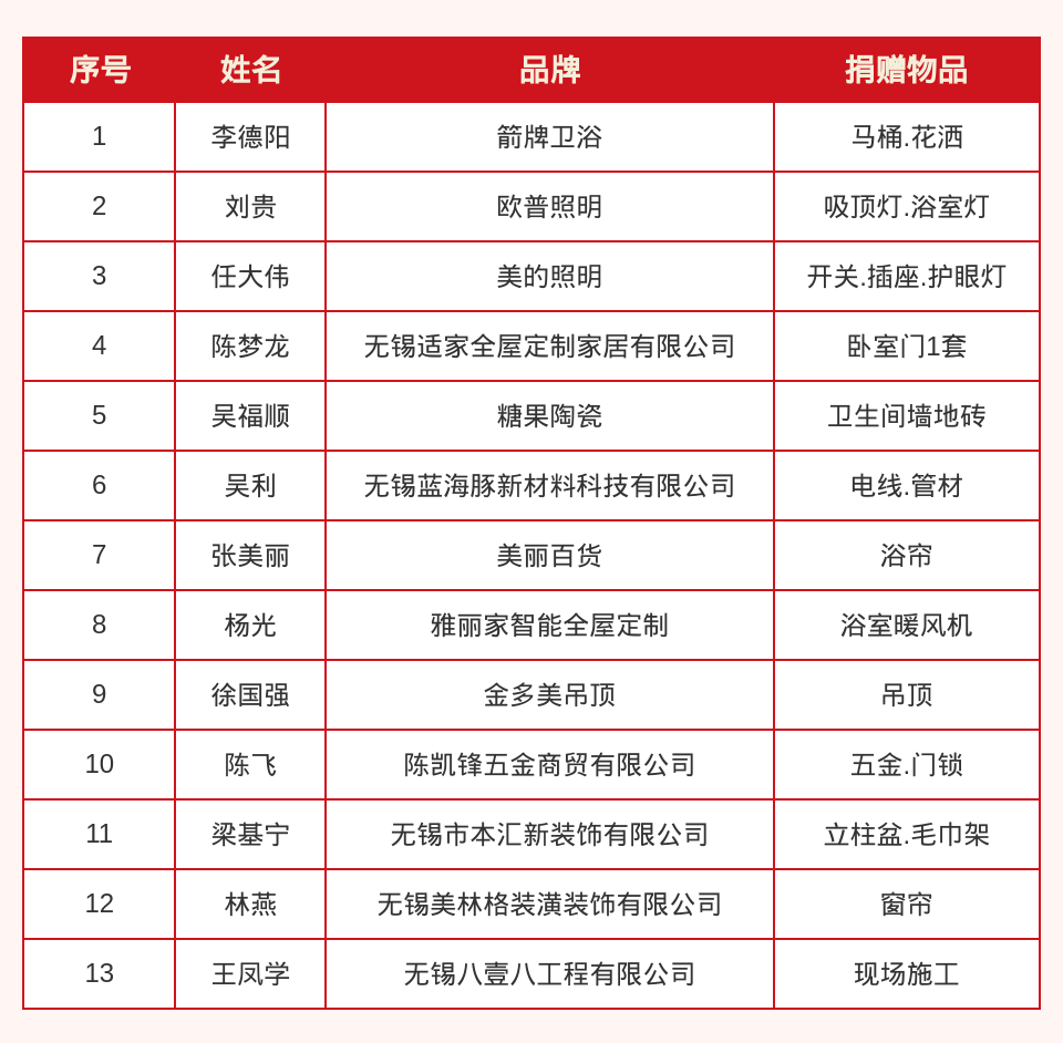 1762331012681193.png 37dfebb713c9a333c166934670428b61.png